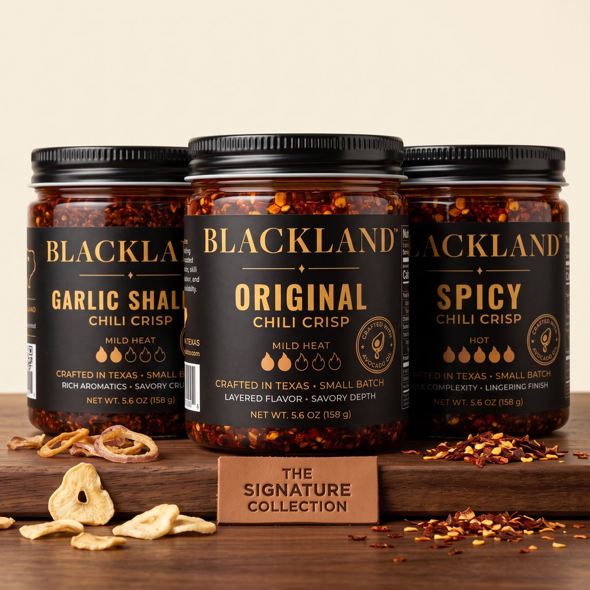 The Signature Set